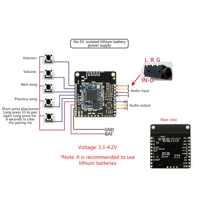 DC 5V/12V Bluetooth Music Modu - огляд і ціна Audio Music Add