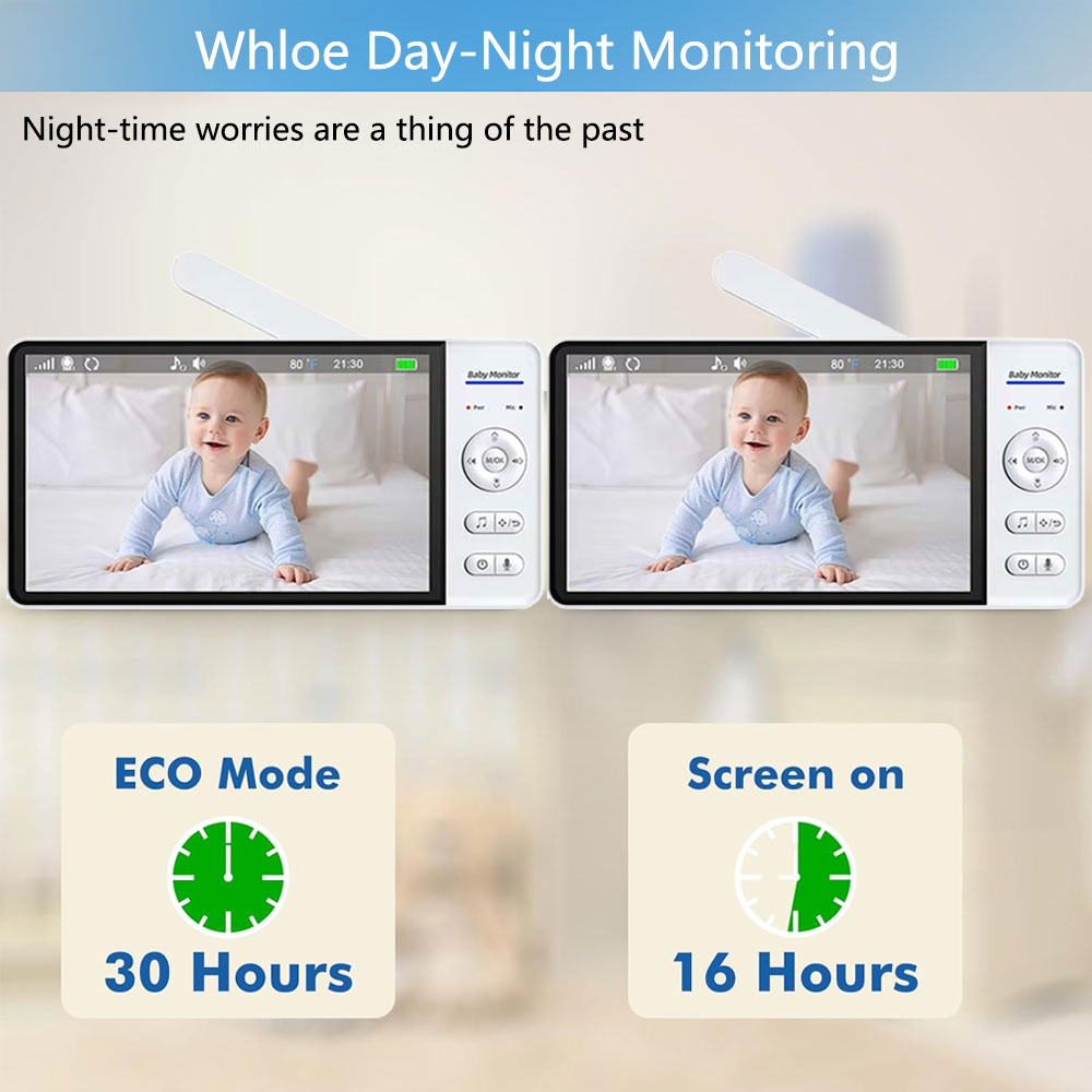 7.0 Inch Screen Baby Monitor 5 - огляд і ціна Audio Detect Music