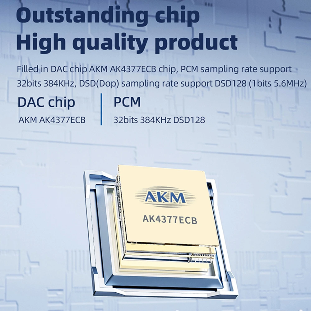 JCALLY AP7 Portable DAC Amplif - огляд і ціна Headphone Amplifier Dac