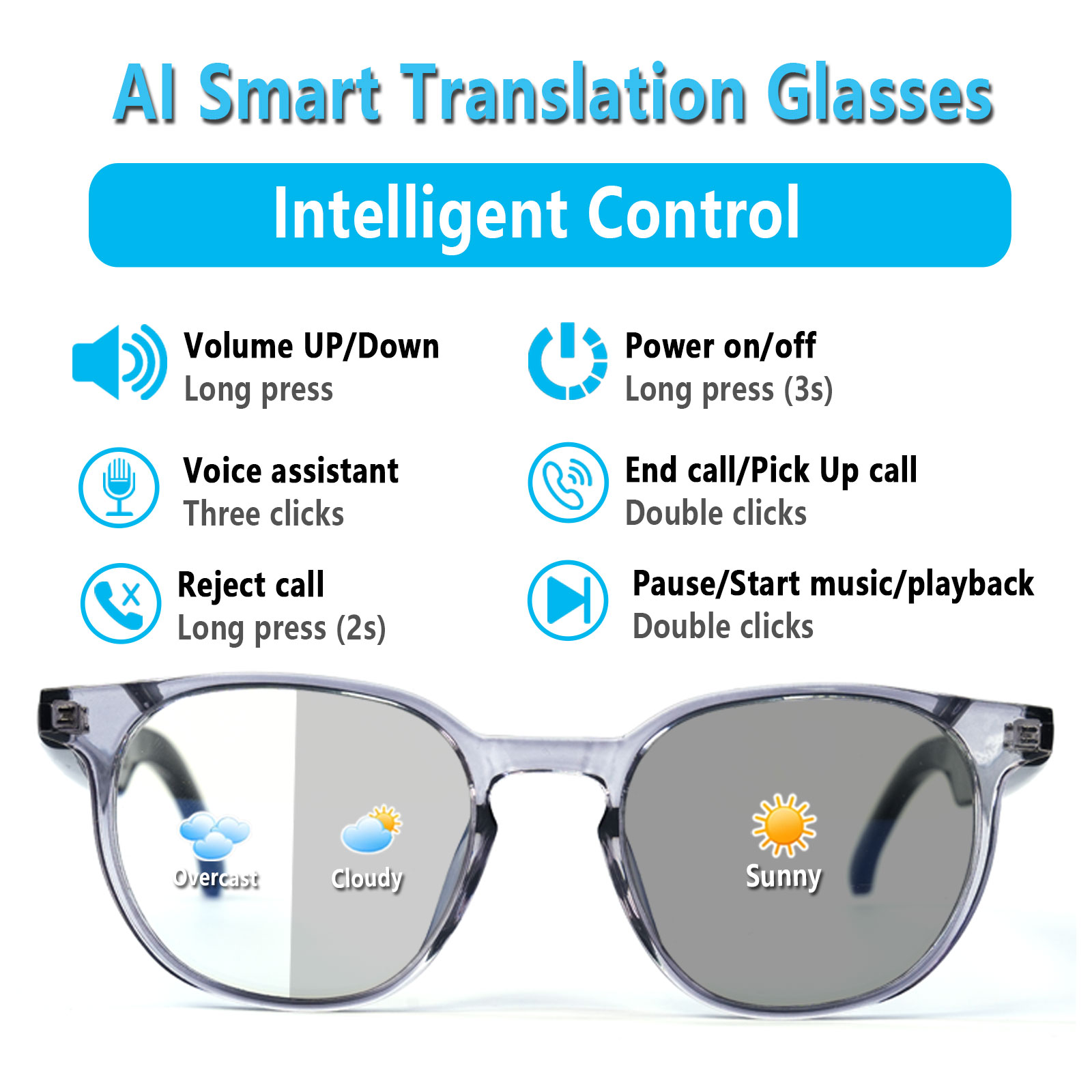 Smart Audio Glasses, Real-Time - огляд і ціна Audio Music App