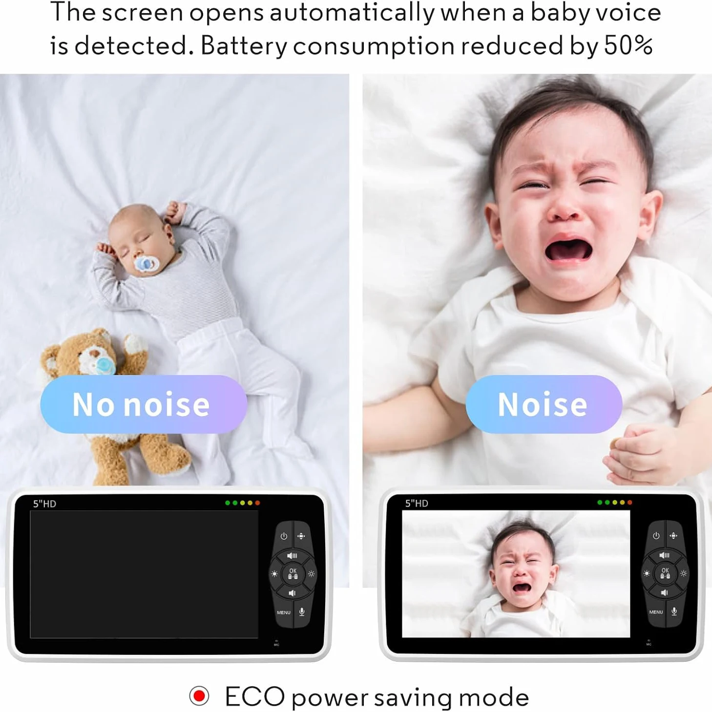 Video Baby Monitor with Digita - огляд і ціна Audio Detect Music