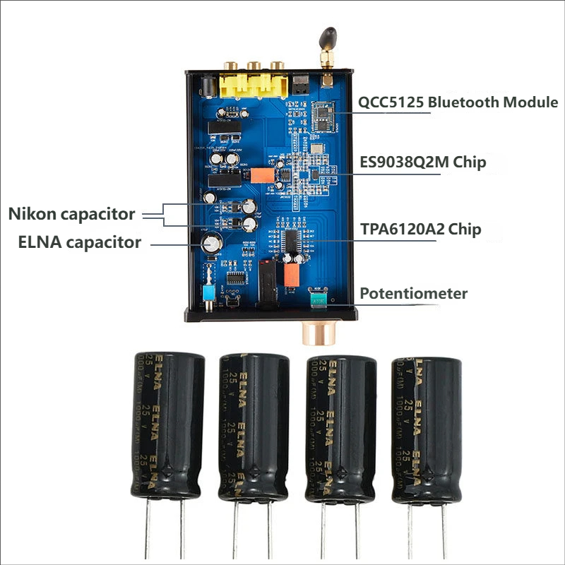 YJCO A938 DAC Hifi Headphone A - огляд і ціна Headphone Amplifier Dac