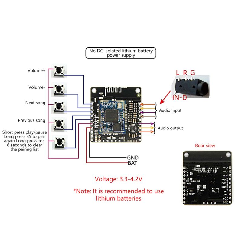 AB25-DC 5V/12V Bluetooth Music - огляд і ціна Audio Music Add
