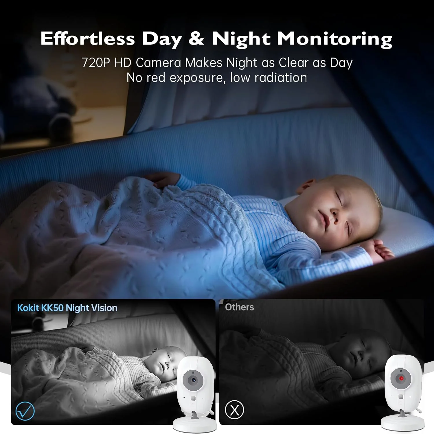 Video Baby Monitor 2.4G Mother - огляд і ціна Audio Detect Music